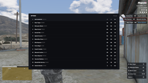 Grand-Theft-Auto-V-Screenshot-2025.06.27---19.02.12.49.png