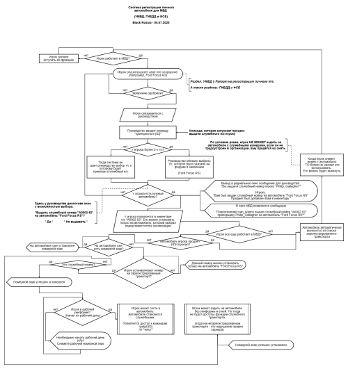 diagram-2.png